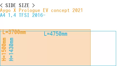 #Aygo X Prologue EV concept 2021 + A4 1.4 TFSI 2016-